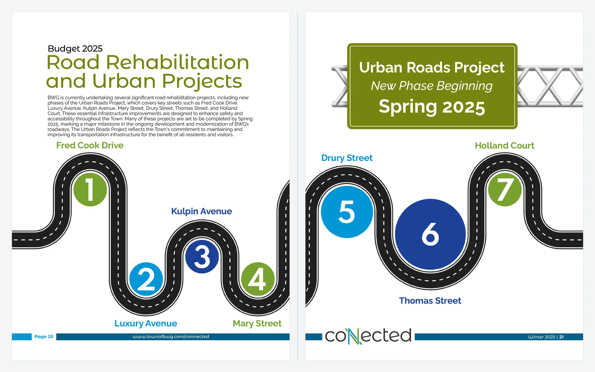 Urban Roads Project combined